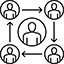 organizasyon